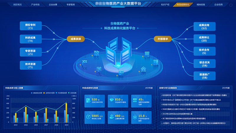 认识误区：价格与品质的等价关系